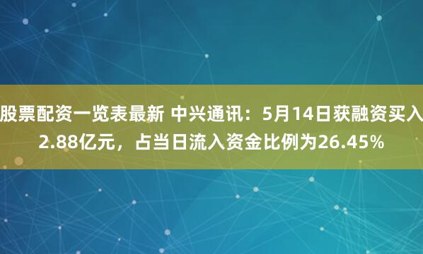 股票配资一览表最新 中兴通讯：5月14日获融资买入2.88亿元，占当日流入资金比例为26.45%